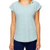 Damen Ragwear | Ragwear Shirt Mallory Organic Aqua